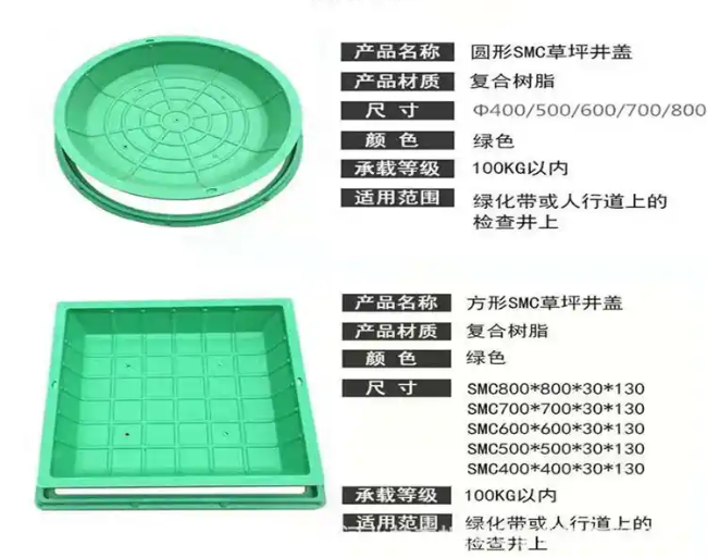 宜阳树脂复合种植井盖展示